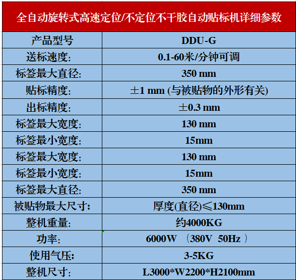 全自動(dòng)多功能貼標(biāo)機(jī)參數(shù)圖4.PNG